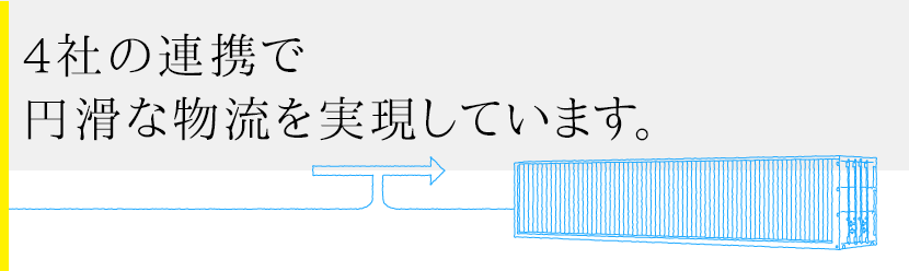 4社の連携で円滑な物流を実現しています。