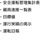 ・安全運転管理集計表
・最高速度一覧表
・目標値
・運行実績の掲示
・運転日報